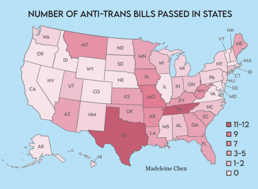 Anti-transgender+legislation%3A+Recent+state+bills+place+physical%2C+mental+health+of+transgender+youth+at+risk